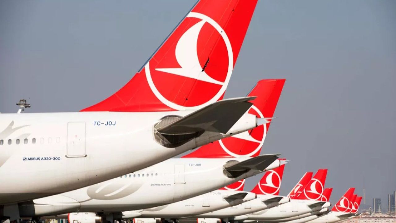 Thy'de Yönetici Maaşları Rekor Kırarken, Reklam Bütçesi Katlandı
