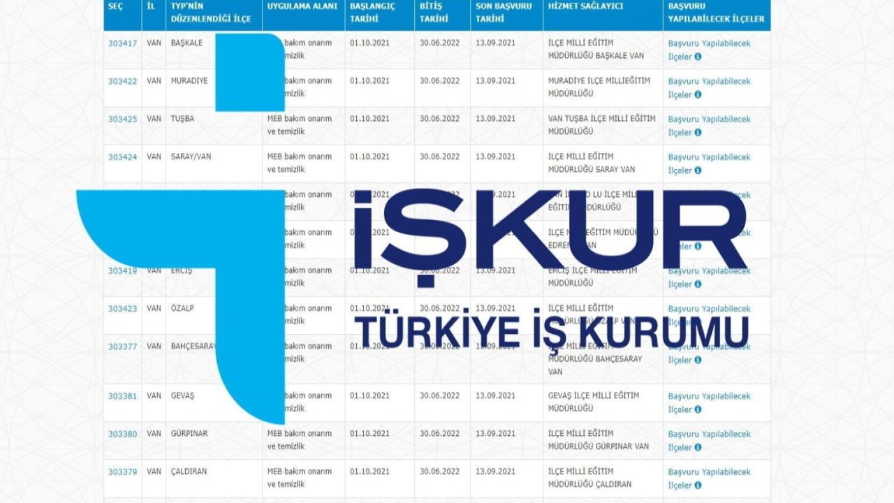 İŞKUR İUP Maaş Ödemeleri Neden Gecikti? Yeni Tarih Açıklandı mı?