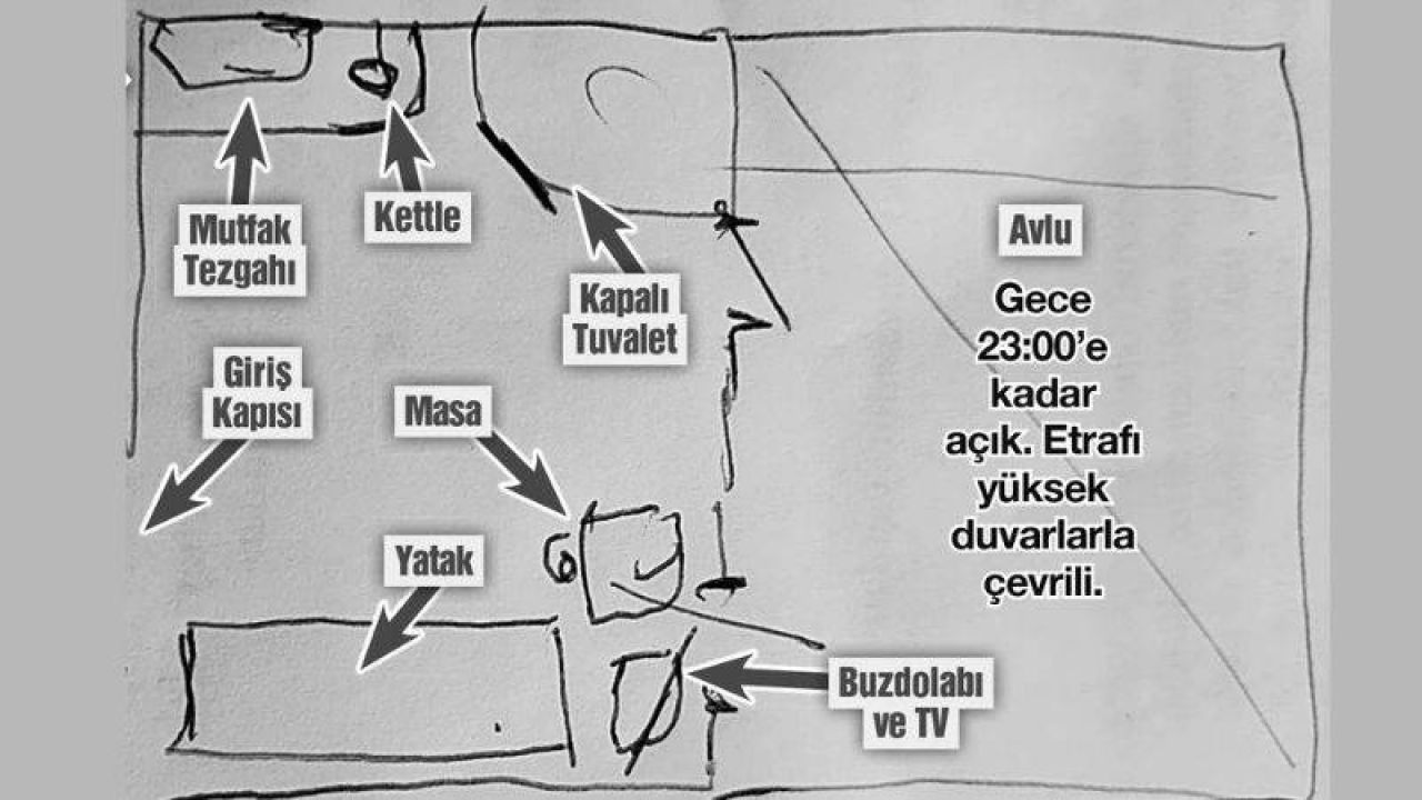Ataklı, Özdağ'la tek kişilik koğuşun krokisini görüştü